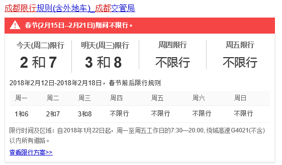 成都限號政策最新動態(tài)，調整與影響分析