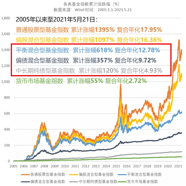 新澳天天开奖资料大全最新开奖结果走势图,数据导向策略实施_领航款68.676