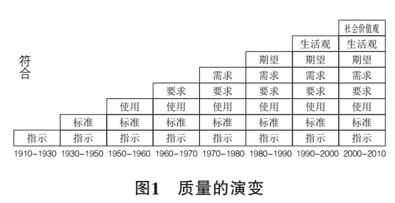 奥门特马特资料,精细分析解释定义_LT58.889