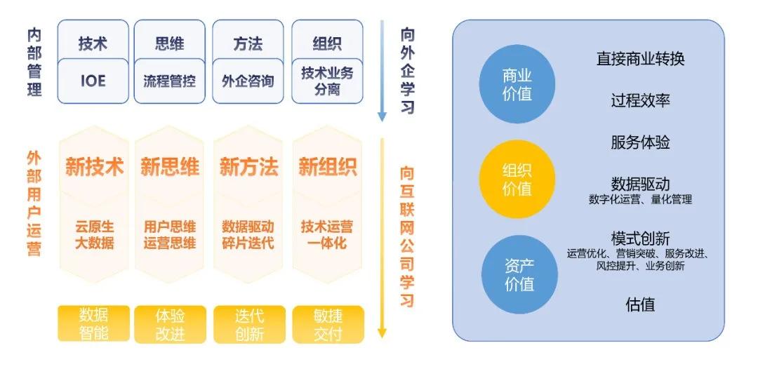 澳彩资料免费长期公开,数据驱动决策执行_运动版69.130