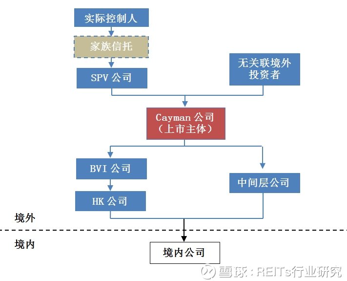 香港免六台彩图库,理论分析解析说明_交互版90.571