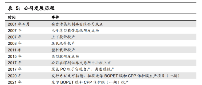 2024新澳历史开奖记录,仿真技术方案实现_旗舰款81.154