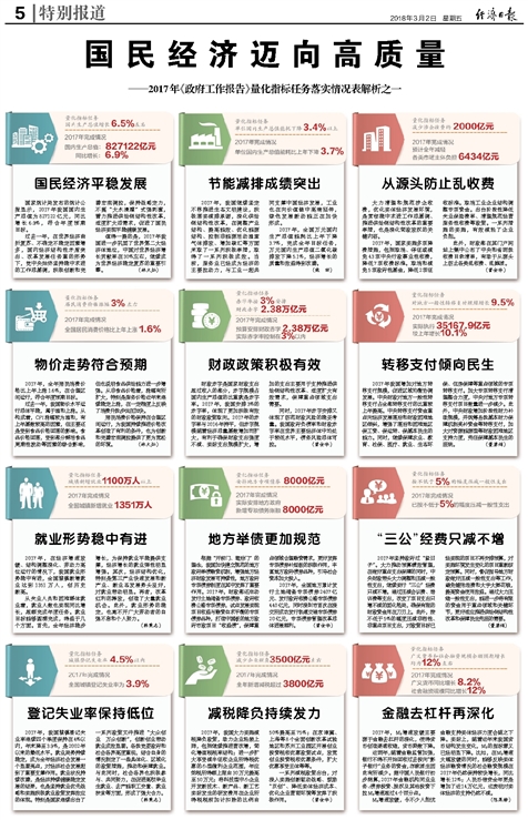 资料大全正版资料免费,广泛的解释落实支持计划_领航版63.579