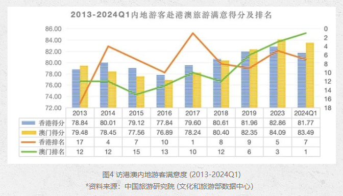 澳门彩302期,实地应用验证数据_静态版87.995