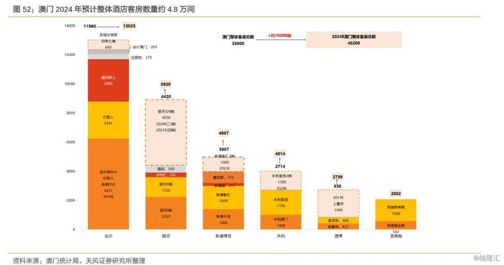 澳门2024正版资料免费看,数据整合策略分析_1080p28.779