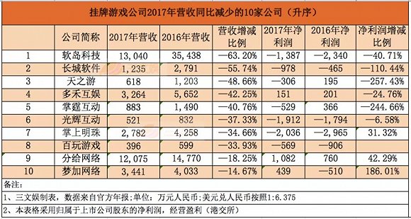 2024新澳门天天开彩大全,安全性方案设计_游戏版97.19