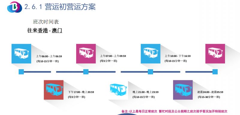 新澳门开奖结果2024,整体规划执行讲解_PalmOS65.85