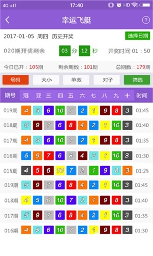 澳门2023正版资料大全完整版,实践方案设计_精装版17.422