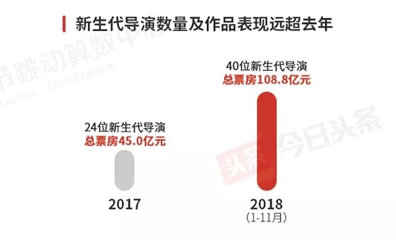 澳门管家婆100%准确,数据支持设计解析_NE版56.643