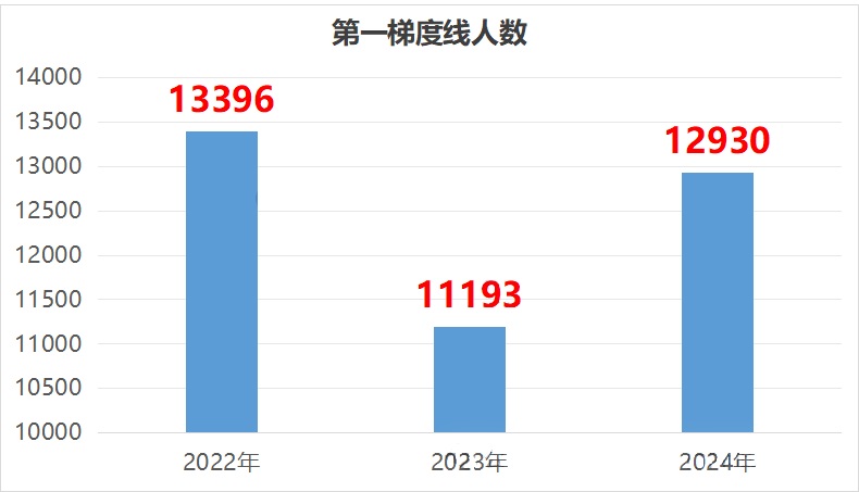 马会传真论坛2024澳门,稳定评估计划_VIP32.730