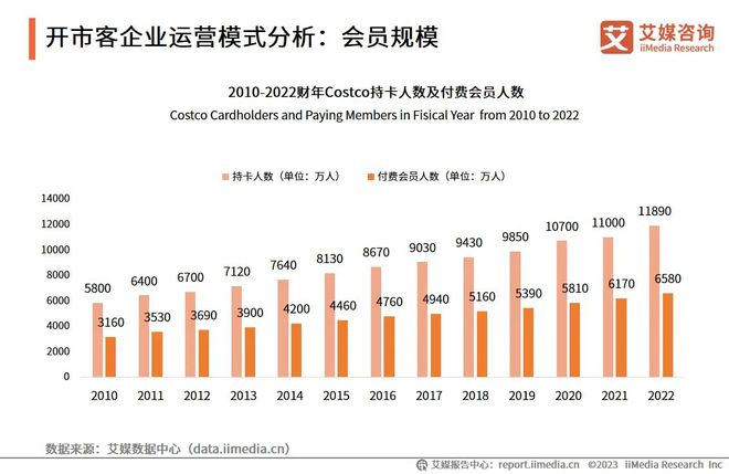 澳门资料大全正版资料2024年免费,数据驱动执行决策_顶级款97.160