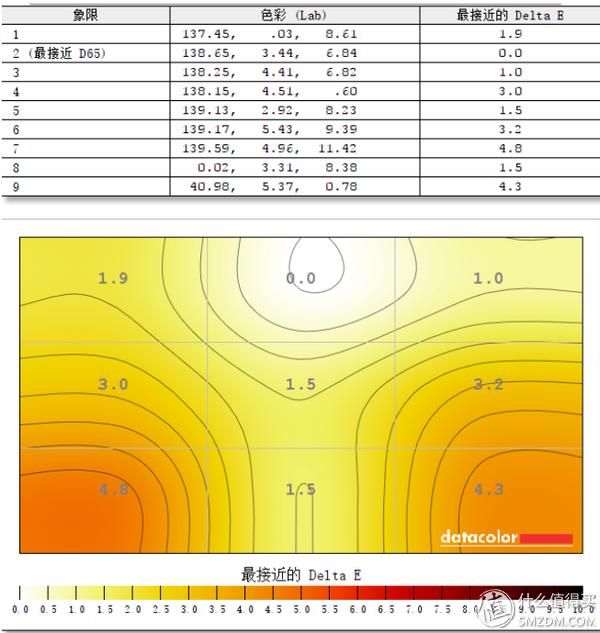 纵使余思弥漫 第4页