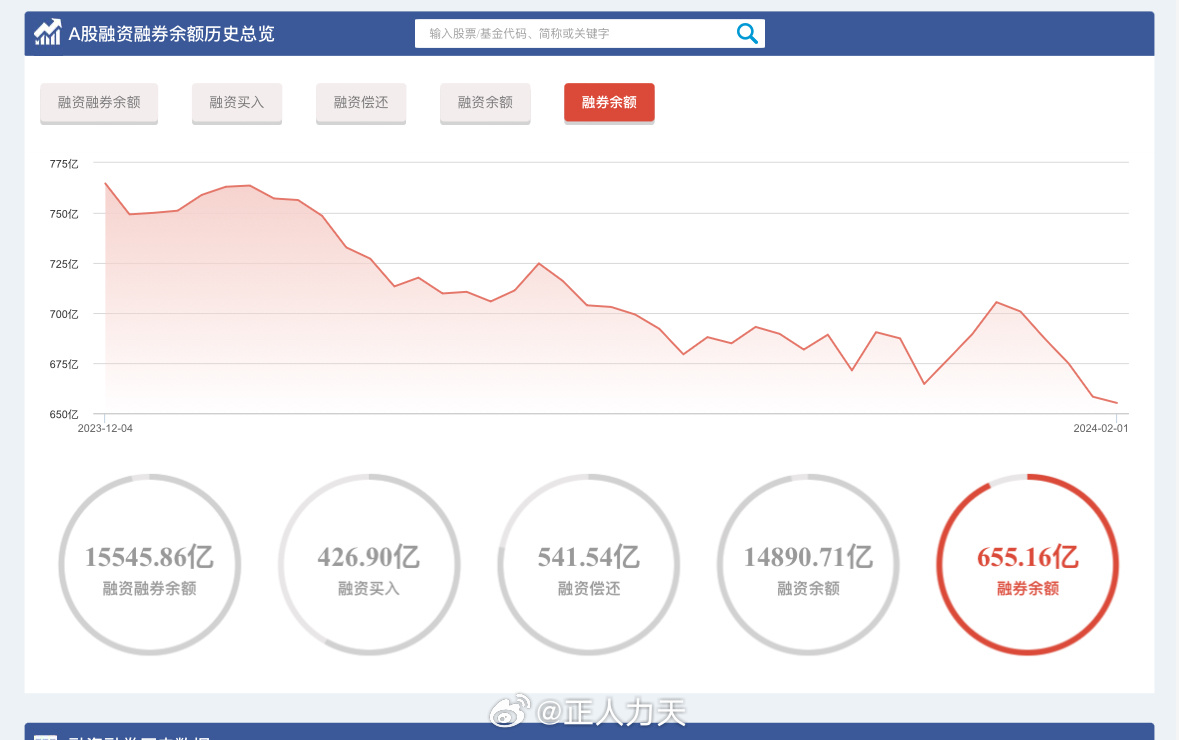 最准一肖一.100%准,数据实施导向_云端版92.161