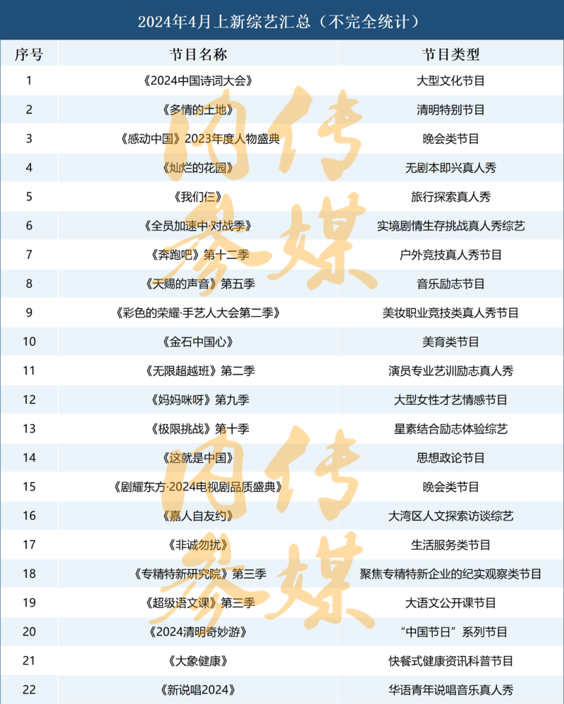 新澳2024年最新版,仿真实现方案_黄金版39.711