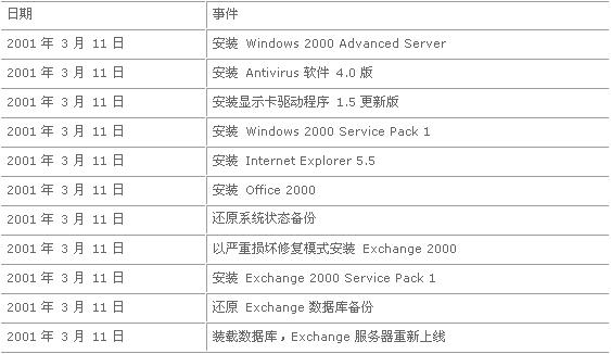 香港4777777开奖记录,实地解析说明_ChromeOS15.520