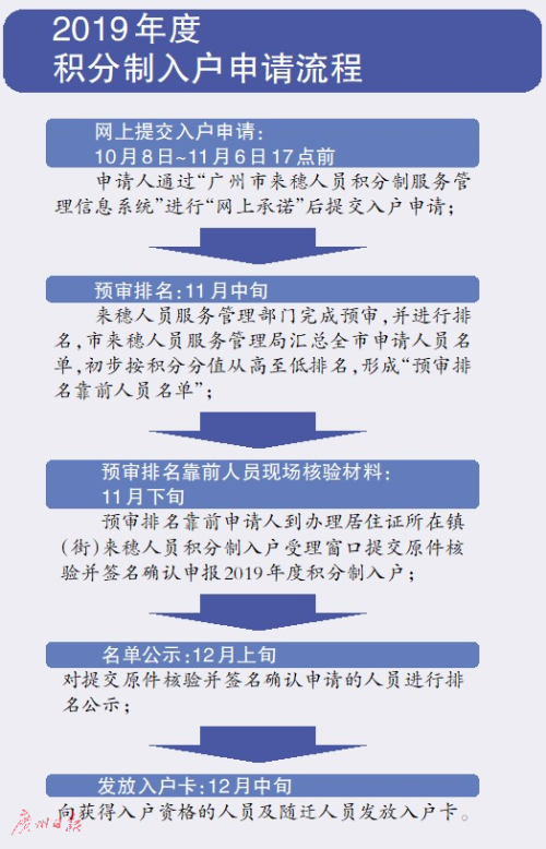 2024新澳精准资料大全,涵盖了广泛的解释落实方法_户外版68.565