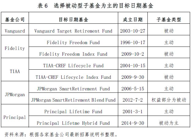 二四六期期更新资料大全,实时解析说明_投资版63.477