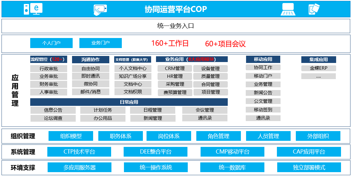 澳门一码一肖一待一中四不像,数据导向执行解析_专属款55.921