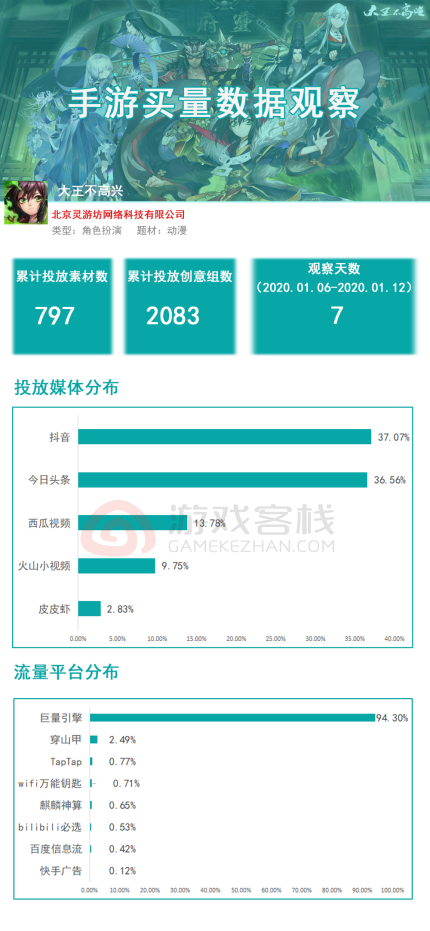 管家婆精准资料大全免费龙门客栈,实地验证执行数据_钱包版72.624