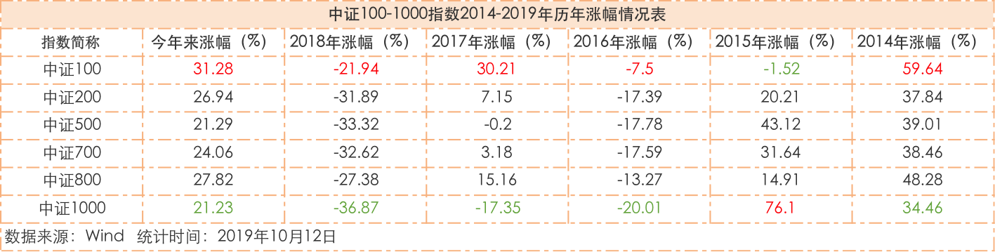 新澳门王中王100%期期中,可靠策略分析_Console24.500