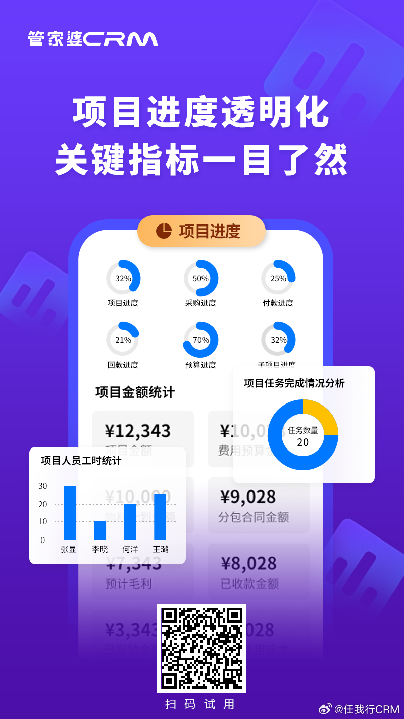 管家婆一肖一码取准确比必,数据解析导向设计_升级版87.282