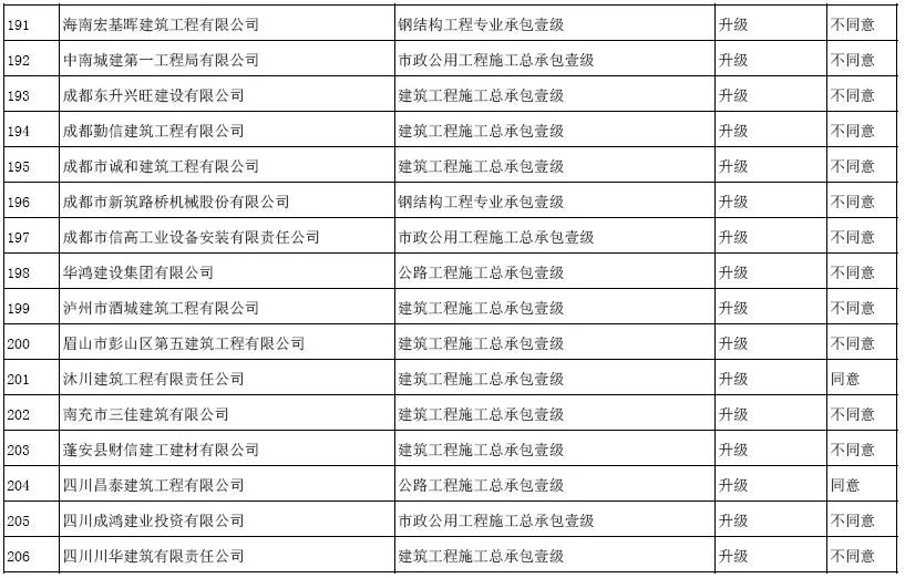 新澳门2024历史开奖记录查询表,高效实施方法分析_专家版81.823