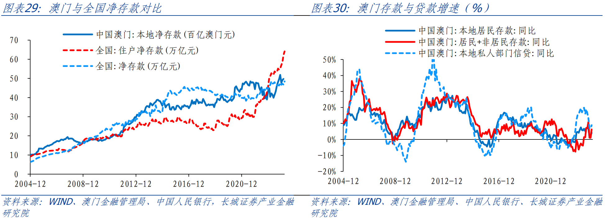 新澳门精准全年资料免费,实践调查解析说明_扩展版61.52