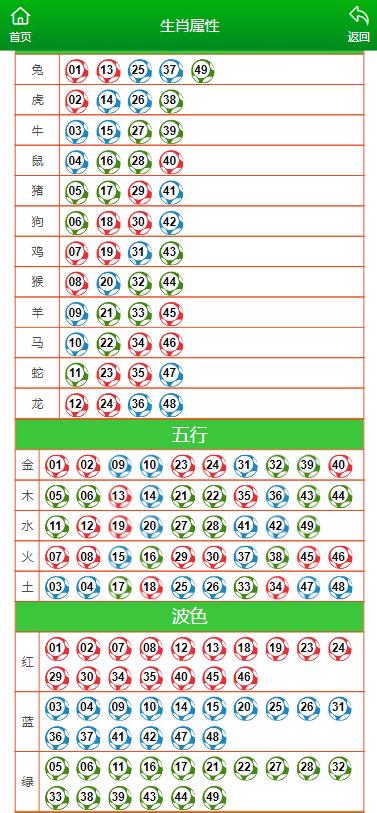 澳门最准一肖一码一码配套成龙a,最佳选择解析说明_Deluxe23.72