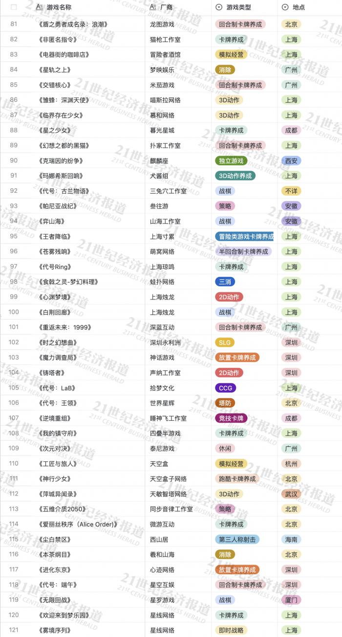 2024年11月6日 第43页