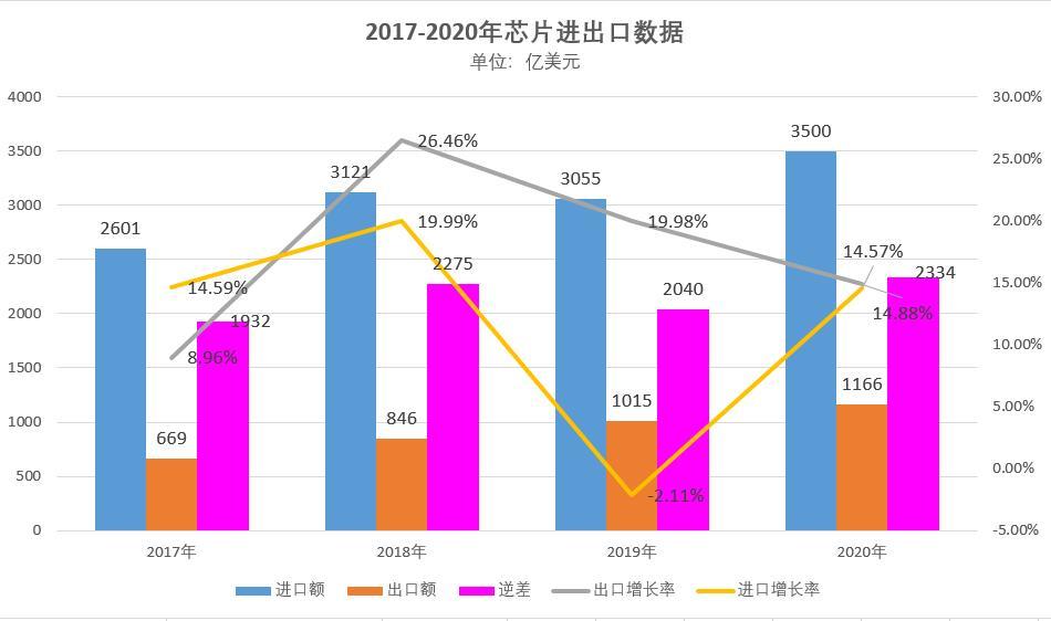 2024新澳门历史开奖记录,数据支持策略解析_X80.306