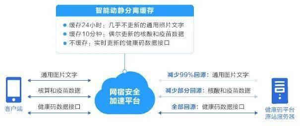 澳门一码一肖一特一中直播,科学解析评估_复刻版97.709