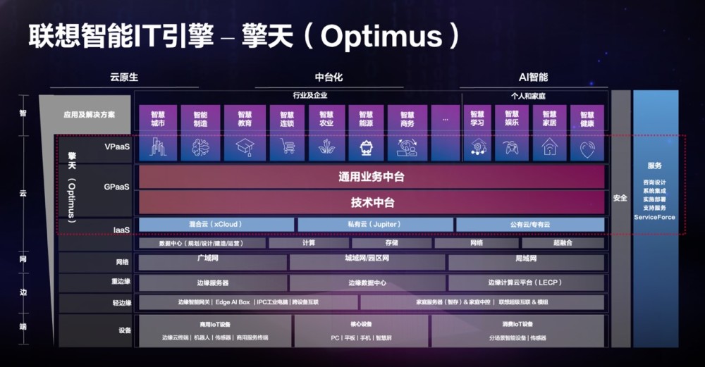 2024新澳门原料免费462,快速设计解答计划_XR87.538