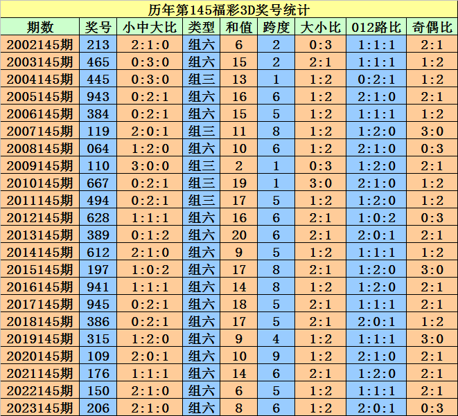 2024年11月6日 第39页