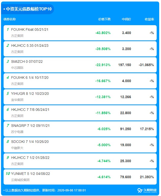 新奥门天天开将资料大全,标准化程序评估_纪念版4.866