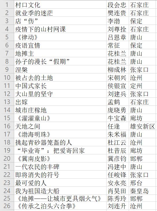 新澳开奖结果+开奖记录,效率资料解释落实_复刻款40.225