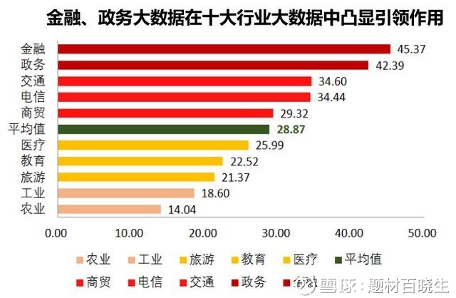 新奥彩资料免费提供353期,深入执行数据策略_标准版29.774