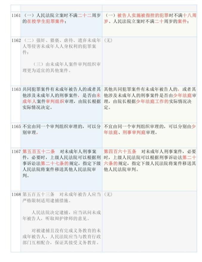 新澳门平特一肖100准,国产化作答解释落实_XR57.40