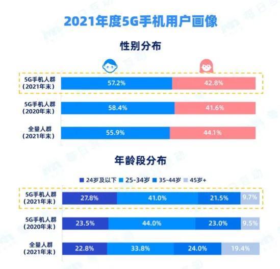 新澳天天开奖资料大全最新54期129期,实地数据分析方案_U56.636