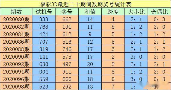 澳门一码一码100准确,可靠分析解析说明_android68.52