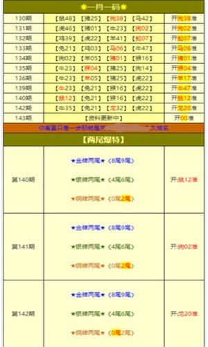 新澳免费资料大全精准版,数据说明解析_3K36.535