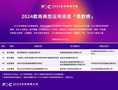 2024新澳门精准资料免费提供下载,深层策略执行数据_体验版78.410