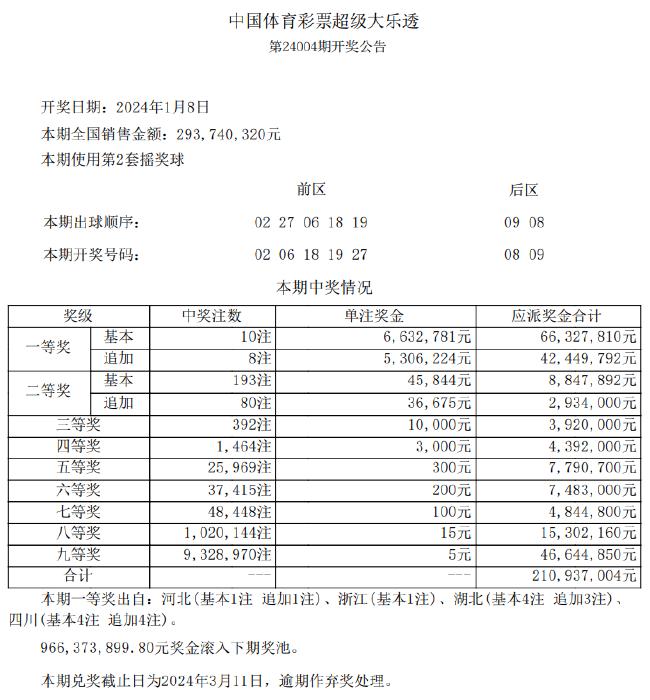 新奥彩资料免费全公开,深度解答解释定义_移动版15.624