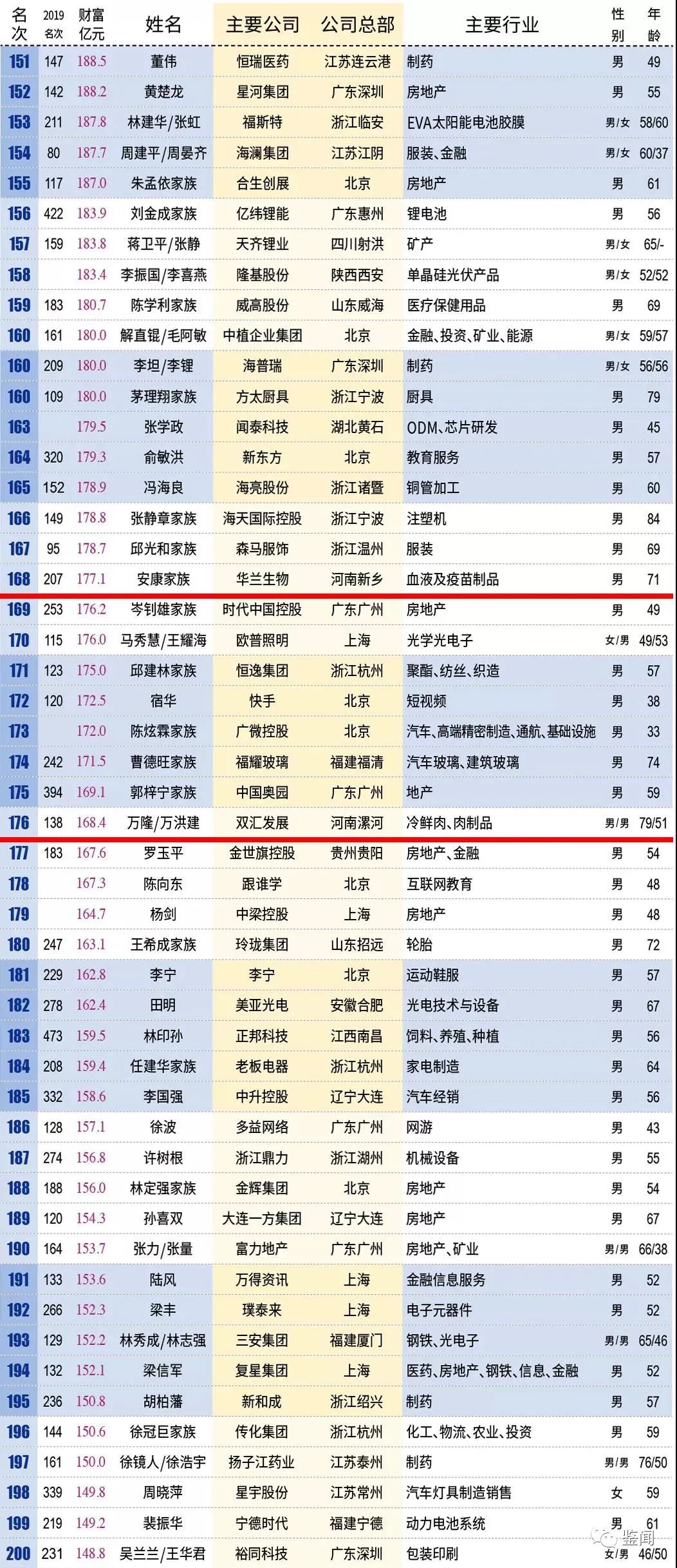 新澳门六开奖结果2024开奖记录,可靠操作方案_Gold40.969