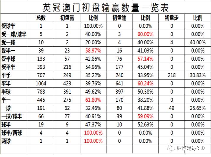 新澳门的开奖结果是什么意思,深入数据策略设计_KP19.730