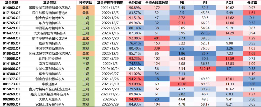 2024年开奖结果,精细化评估解析_Elite27.155