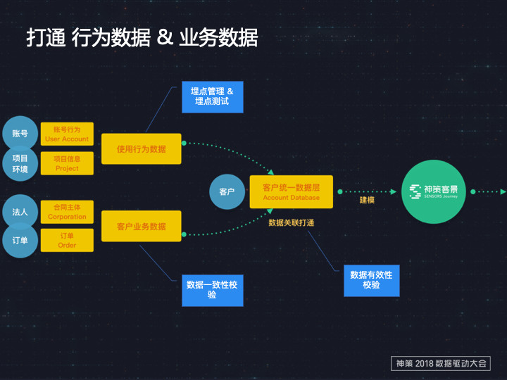 新澳最新最快资料新澳50期,数据资料解释落实_SHD25.415