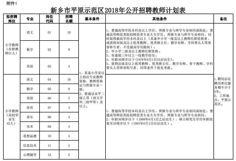 新鄉(xiāng)招聘最新動態(tài)與就業(yè)市場深度解析