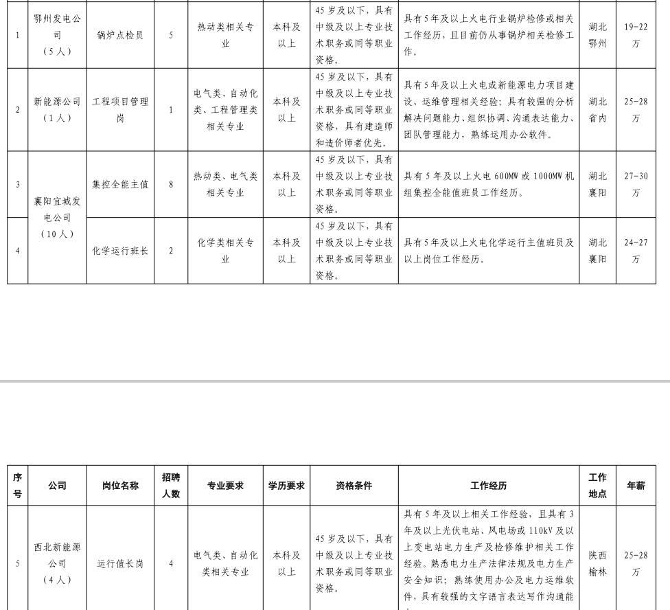 最新鍋爐工招聘啟事，尋找專業(yè)人才加入我們的團(tuán)隊(duì)