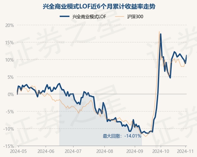 最新商業(yè)模式，重塑商業(yè)生態(tài)的核心驅(qū)動力