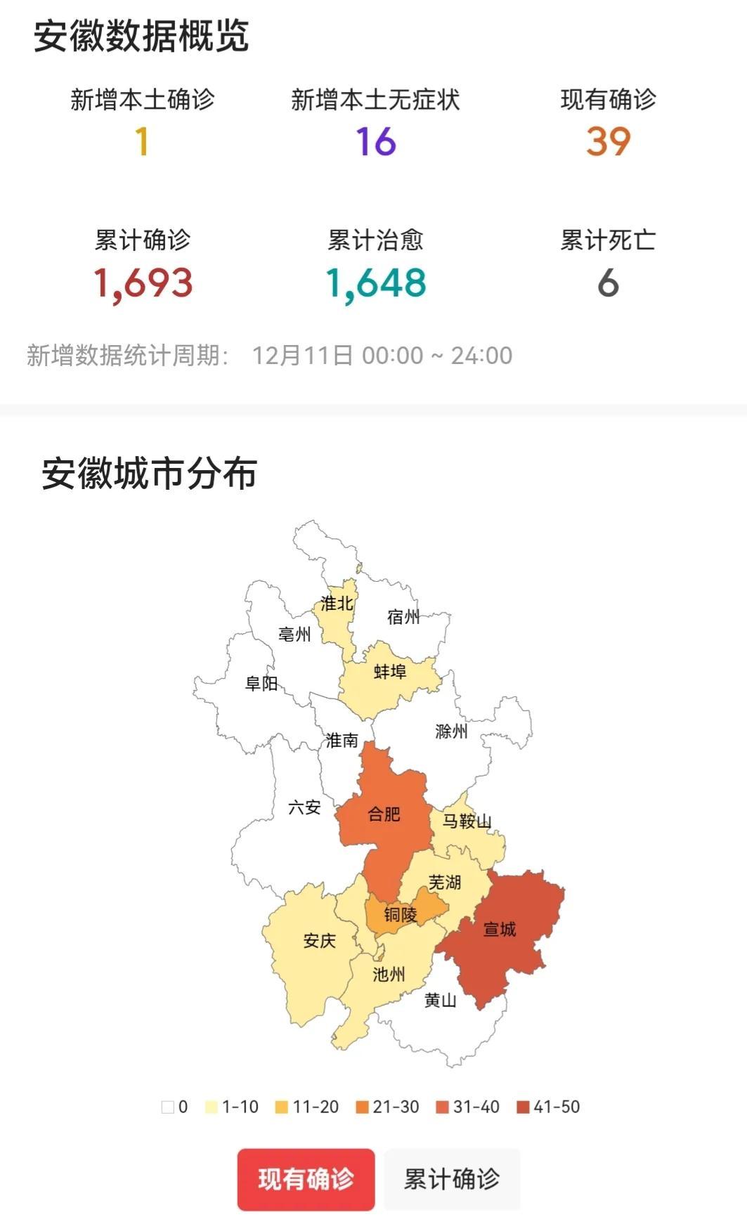 安徽最新疫情概況更新